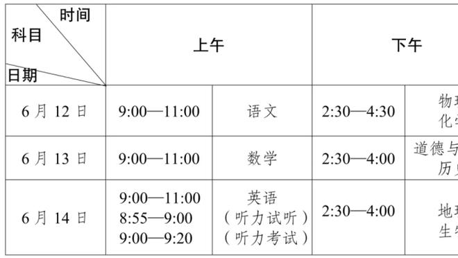 洛城德比！哈登赛前训练底角三分 命中率就还可以