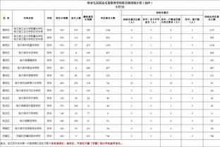 雷竞技入口截图3