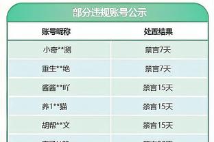 太富了❗日本名单20人留洋，古桥亨梧、镰田大地、田中碧全都没带